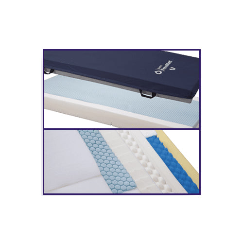 Joerns® Healthcare PrevaMatt® Series Mattresses