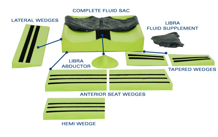 MATRX® Libra Adjust Cushion