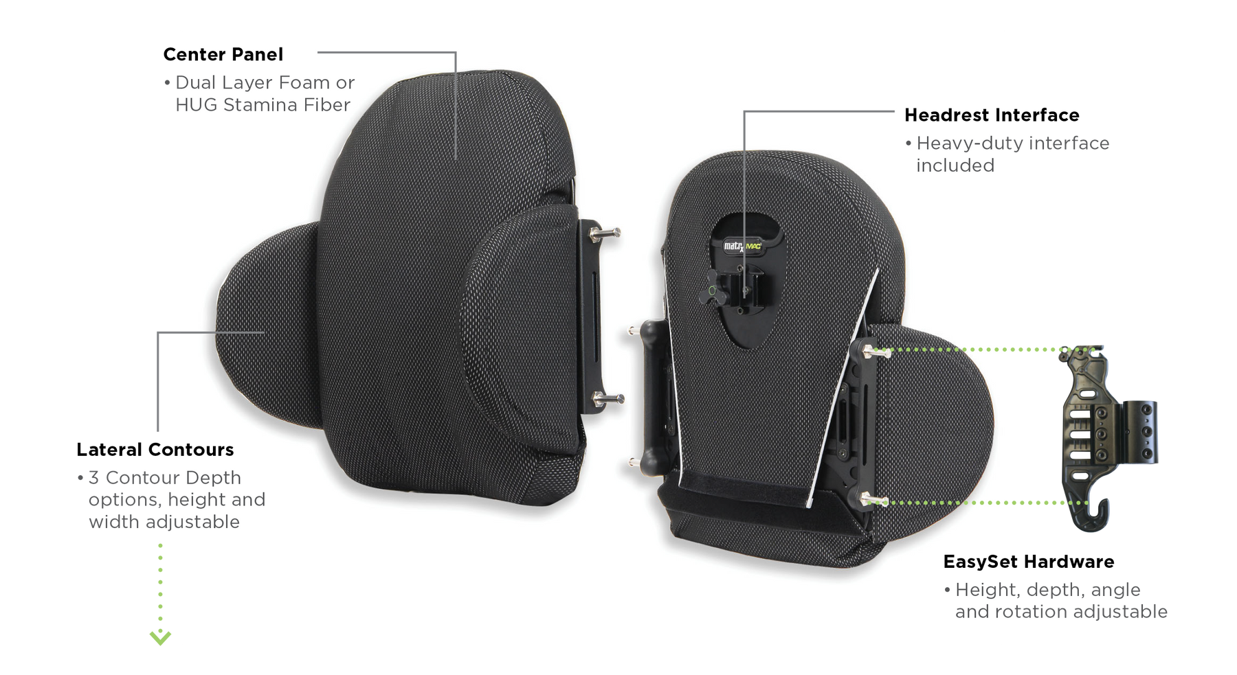 MATRX® MAC Back - HUG StaminaFibre® Model – The MediSphere