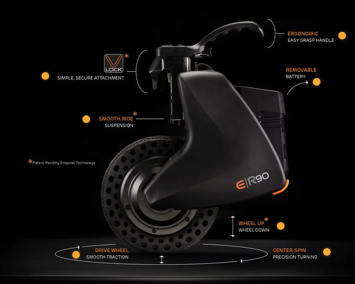 Empulse R90